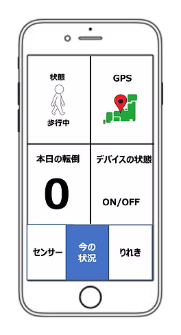 見守りアプリのイメージ